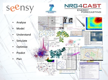 Energy, Smart city, Smart buildings, realtime management, analytics, forecasting services,energy distribution networks, artificial intelligence